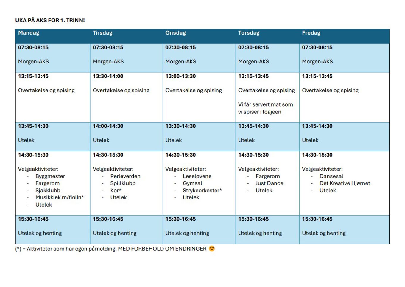 Tabell
